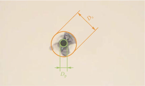 Revealing the interaction mechanism of pulsed laser processing with the application of acoustic emission.