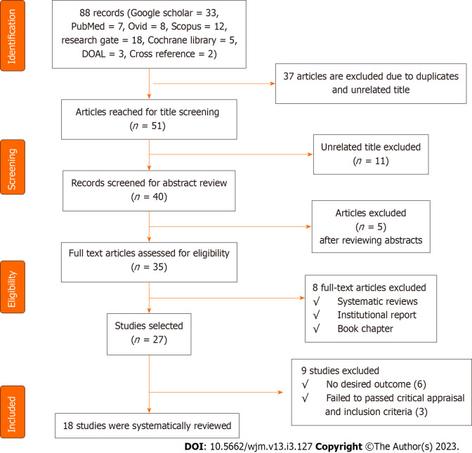 Acceptability and strategies for enhancing uptake of human immunodeficiency virus self-testing in Nigeria.