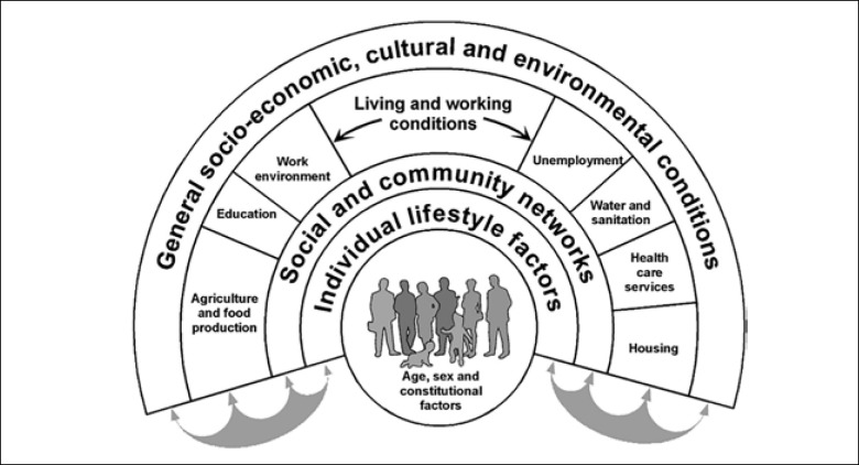 From Apathy to Structural Competency and the Right to Health: An Institutional Ethnography of a Maternal and Child Wellness Center.