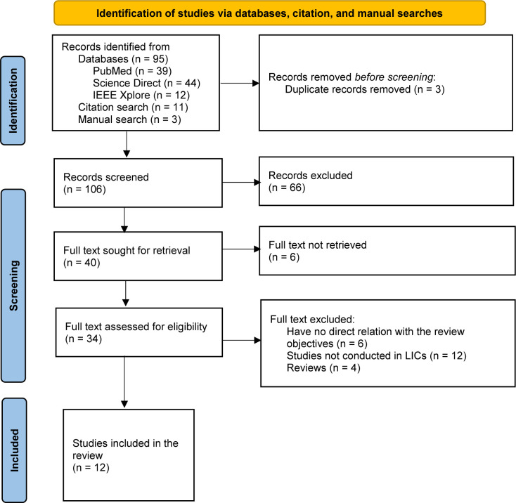 Adoption of electronic health record systems to enhance the quality of healthcare in low-income countries: a systematic review.