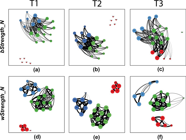 Inter-group alliance dynamics in Indo-Pacific bottlenose dolphins (Tursiops aduncus)