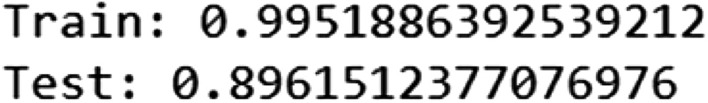 Adoption of machine learning algorithm for predicting the length of stay of patients (construction workers) during COVID pandemic.