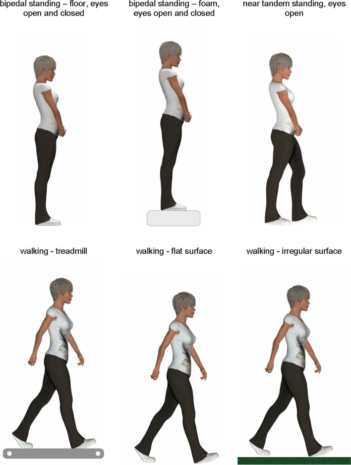 Effects of supportive and minimalist footwear on standing balance and walking stability in older women.