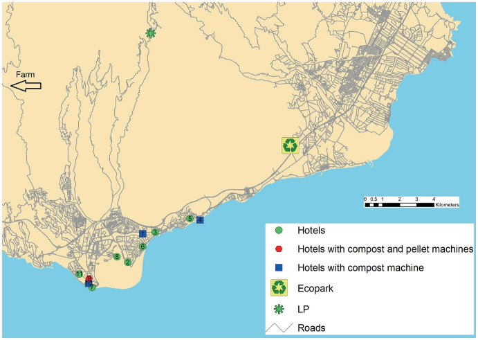 A Location-allocation Model for Bio-waste Management in the Hospitality Sector.