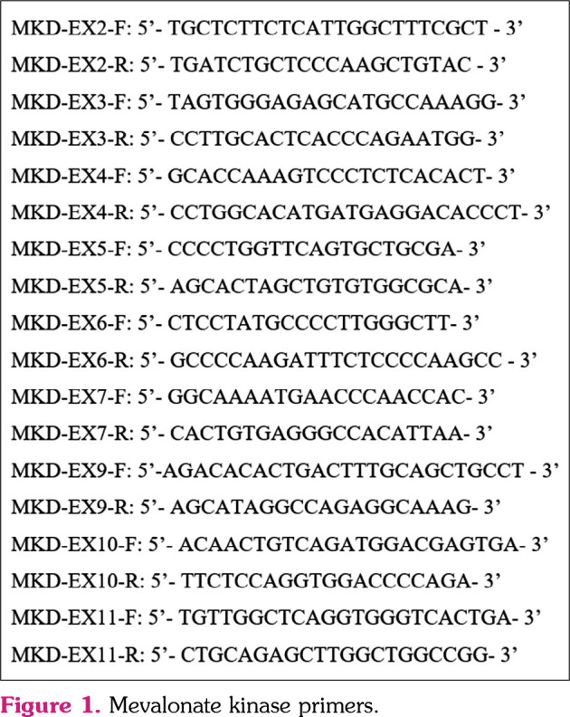 Mevalonate kinase gene polymorphisms in ankylosing spondylitis patients: A cross-sectional study.