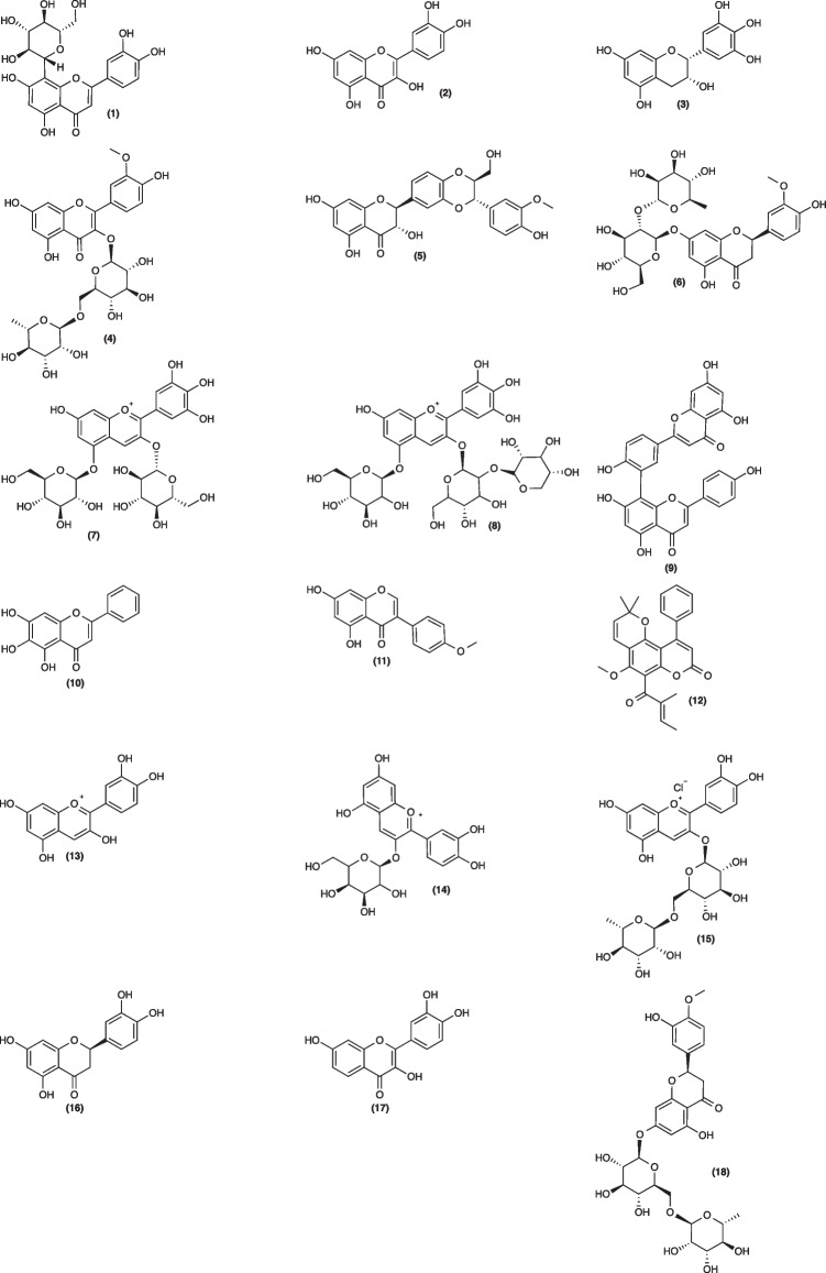 Flavonoid as possible therapeutic targets against COVID-19: a scoping review of in silico studies.