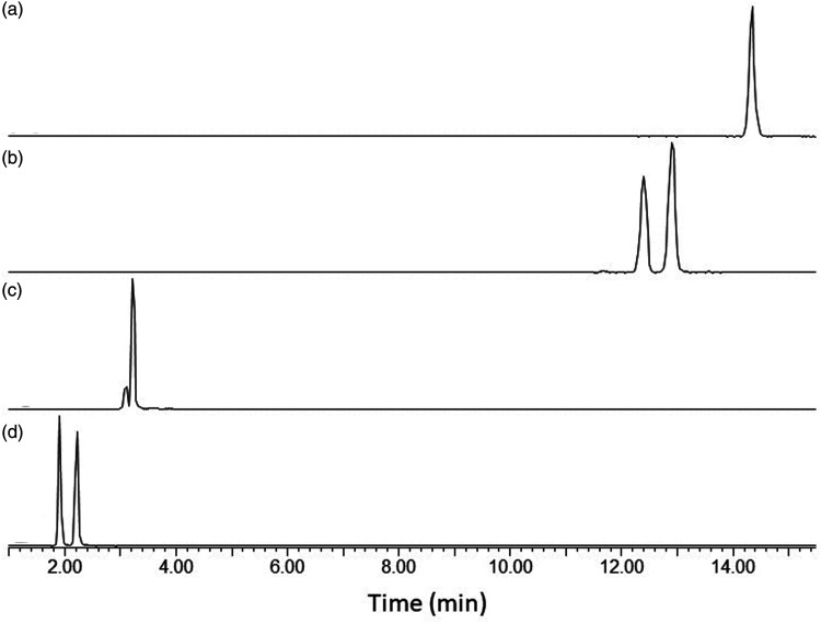 Sampling chamber with minimal wall surface for simultaneous emission testing of diisocyanates and diamines from polyurethane products.