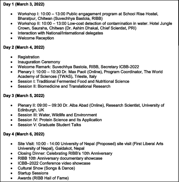Harnessing a decade of research at the Research Institute for Bioscience and Biotechnology in Kathmandu, Nepal: Proceedings of the Fourth International Conference ICBB-2022.