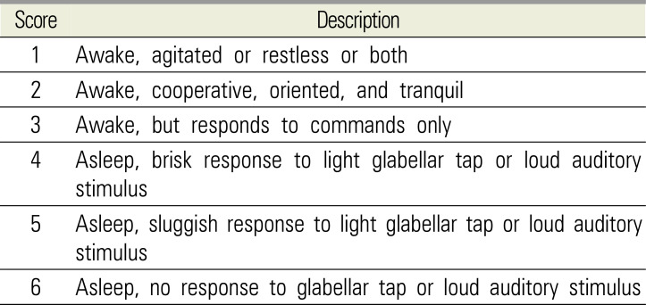 Ketamine-propofol (ketofol) in procedural sedation: a narrative review.