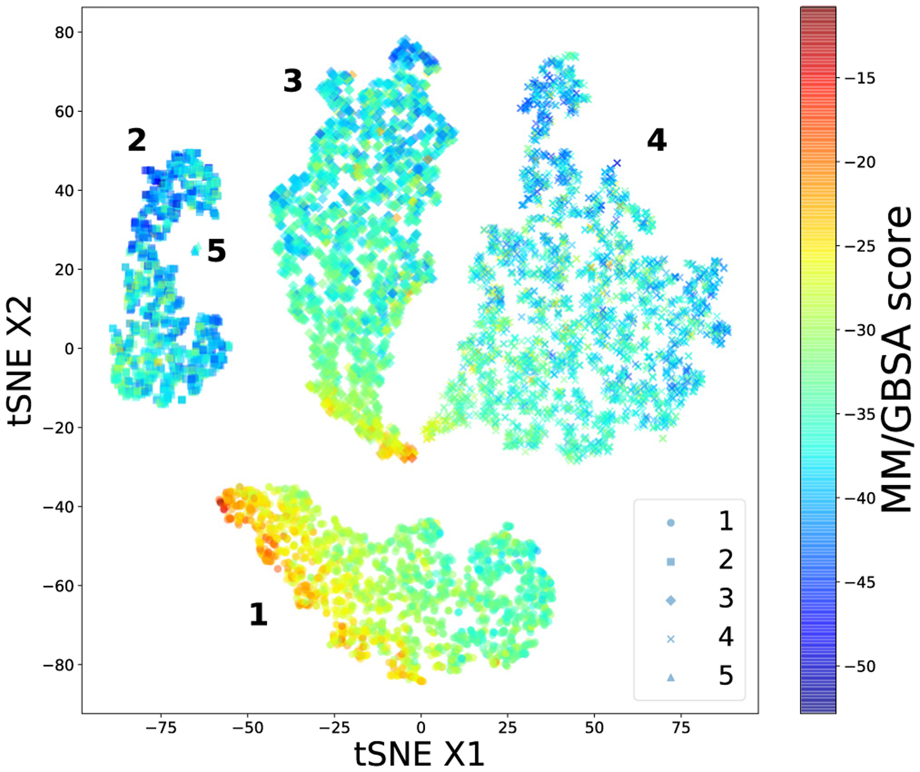 Evaluating point-prediction uncertainties in neural networks for protein-ligand binding prediction