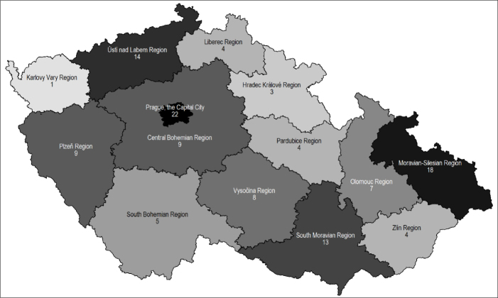 Evaluation of the Completeness and Timeliness of the Infant Pertussis Surveillance System in the Czech Republic in 2015, 2017 and 2019.