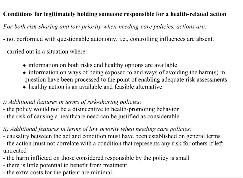 On the Anatomy of Health-related Actions for Which People Could Reasonably be Held Responsible: A Framework.