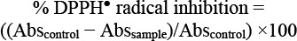 Antioxidant and antimicrobial properties of an extract rich in proteins obtained from <i>Trametes versicolor</i>.