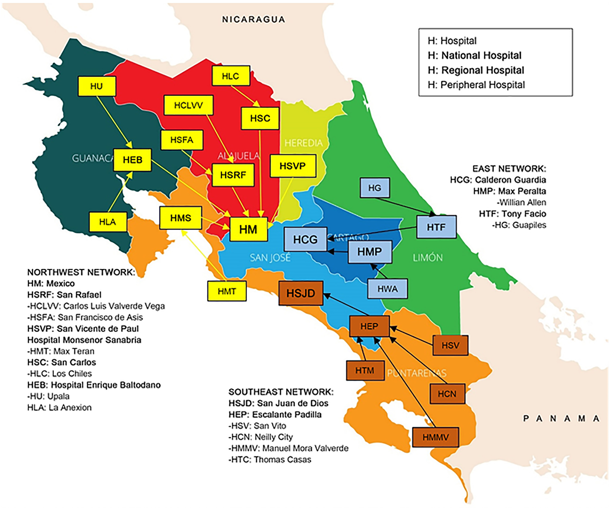 Epidemiological Patterns of Common Cancers in Costa Rica: An Overview up to 2020.