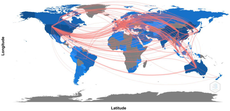 Ocular Complications of Myopia: Bibliometric Analysis and Citation Networks.