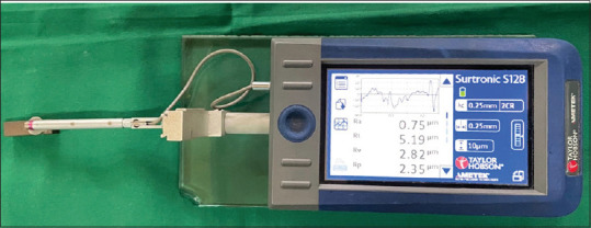 Evaluation of Antimicrobial Efficacy and Osteogenic Potential of Titanium Coated with Hydrogel of <i>Calendula officinalis</i>: An <i>in Vitro</i> Study.