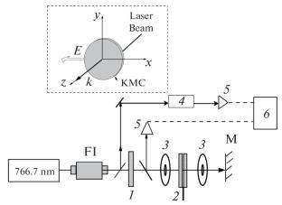 Investigations of Atomic Transitions of the D2 Line of Potassium in Strong Magnetic Fields Using Saturated Absorption Technique in a Microcell