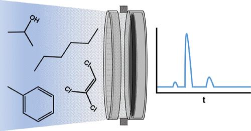 Characterization of Photothermal Desorption-Compatible Diffusive Samplers for Volatile Organic Compounds