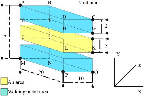 Research on mapping recognition of arc welding molten pool characterisation and penetration state based on embedded system