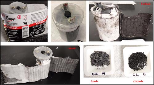 Failure analysis of lead-acid batteries at extreme operating temperatures