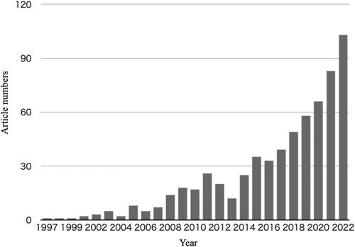 The dawn of directed acyclic graphs in primary care research and education