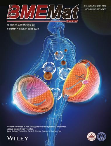 Current advances in non-viral gene delivery systems: Liposomes versus extracellular vesicles