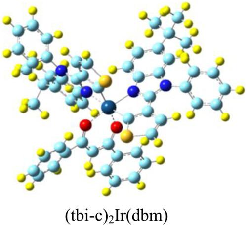 Theoretical study on luminescence properties of a series of iridium complexes with high spin orbit coupling coefficients