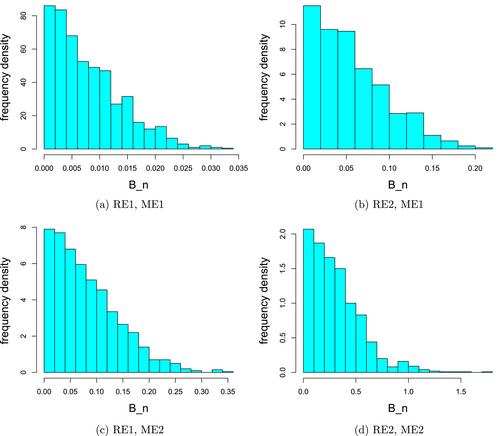 Weighted l1-Penalized Corrected Quantile Regression for High-Dimensional Temporally Dependent Measurement Errors