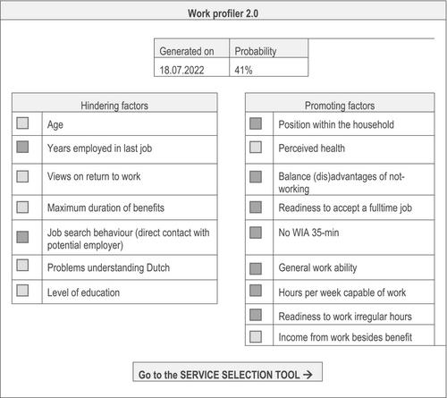 The Work Profiler: Revision and maintenance of a profiling tool for the recently unemployed in the Netherlands