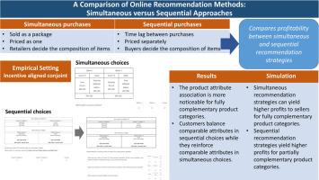 A comparison of online recommendation methods: Simultaneous versus sequential approaches