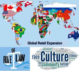 International retailer performance: Disentangling the interplay between rule of law and culture