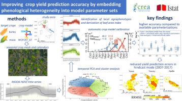 Improving crop yield prediction accuracy by embedding phenological heterogeneity into model parameter sets