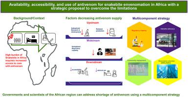 Availability, accessibility and use of antivenom for snakebite envenomation in Africa with proposed strategies to overcome the limitations