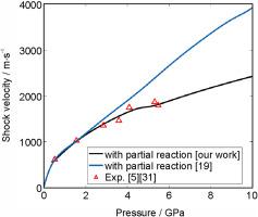 Effects of shock-induced chemical reaction on equation of state for Ni/Al energetic structural material