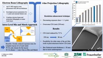 Intra-level mix and match lithography with electron beam lithography and i-line stepper combined with resolution enhancement for structures below the CD-limit