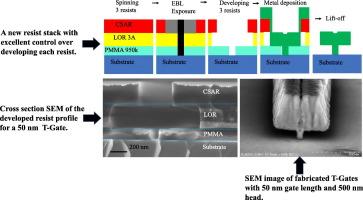 Robust sub-100 nm T-Gate fabrication process using multi-step development