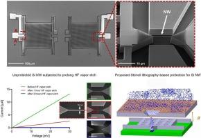 Stencil lithography for bridging MEMS and NEMS