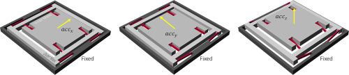 Microfabrication of double proof-mass SOI-based matryoshka-like structures for 3-axis MEMS accelerometers