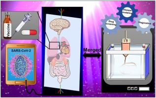 In vitro high-content tissue models to address precision medicine challenges