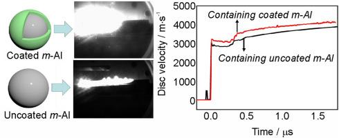 Incorporating fluoropolymer-coated micron-sized aluminum with enhanced reactivity into aluminized explosives to improve their detonation performance