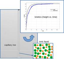 Capillary rise kinetics of 1-butyl-3-methyl-imidazolium tetrafluoroborate (BMI.BF4) in a single glass tube: Experiment and modeling