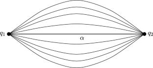 Sobolev inequalities and convergence for Riemannian metrics and distance functions