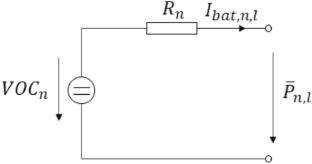 Route planning algorithm based on dynamic programming for electric vehicles delivering electric power to a region isolated from power grid