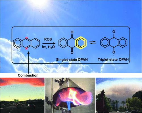 Formation of Environmentally Persistent Free Radicals from the Irradiation of Polycyclic Aromatic Hydrocarbons