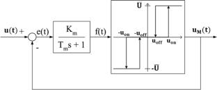 A novel on–off linear quadratic regulator control approach for satellite rendezvous