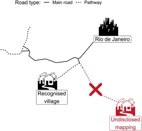 Privacy challenges in geodata and open data