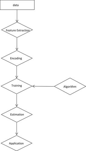 Gender diversity and patent quality: Evidence from Chinese patent data