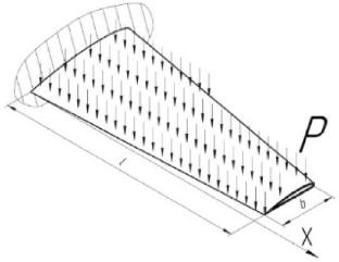 Probabilistic approach to safety factor evaluation for aircraft wing design