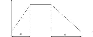 Optimal bounds for Neumann eigenvalues in terms of the diameter