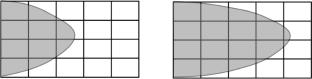 Effect of preloaded state slat structure on the stress–strain state of simulation bird strike